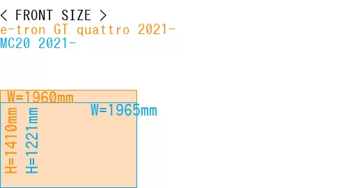#e-tron GT quattro 2021- + MC20 2021-